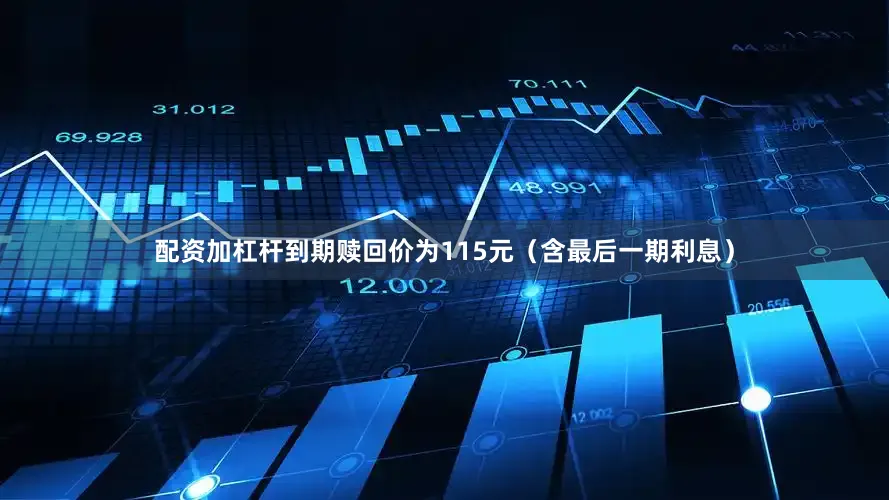 配资加杠杆到期赎回价为115元（含最后一期利息）
